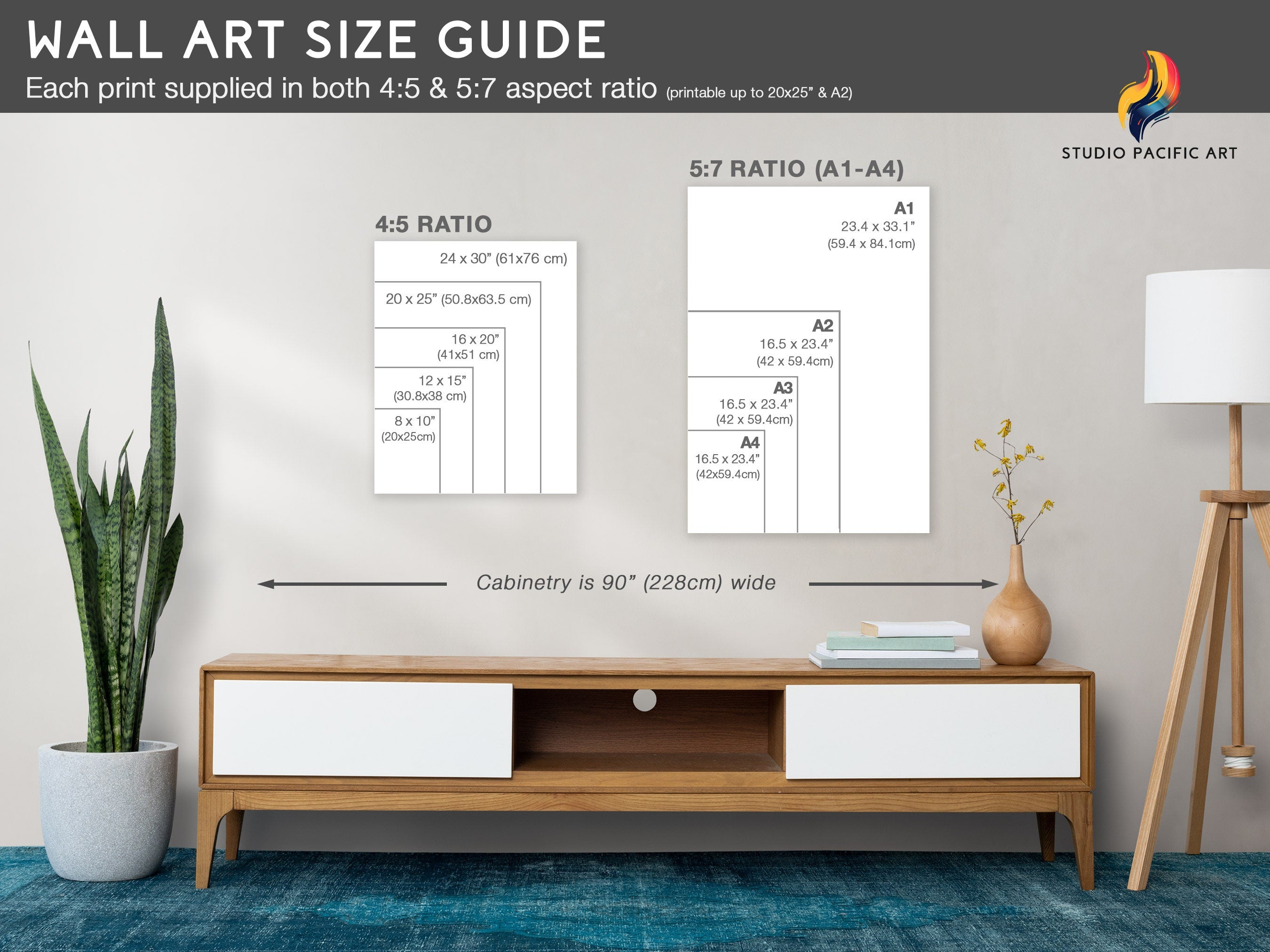 Set of 8 Educational Planet Posters
