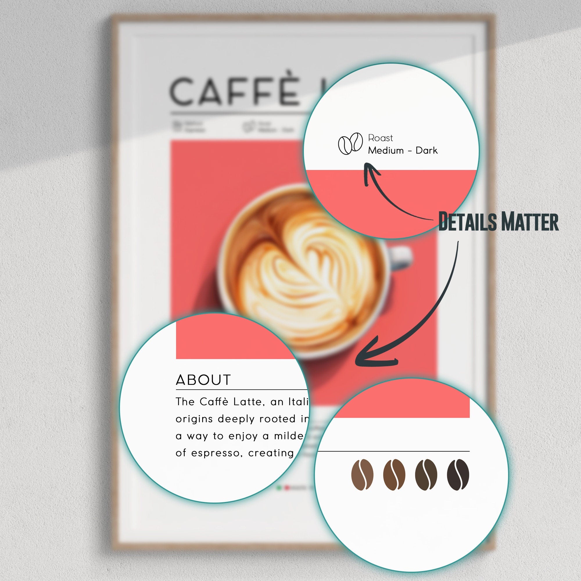 Retro Coffee Poster, Cafe Latte Kitchen Print