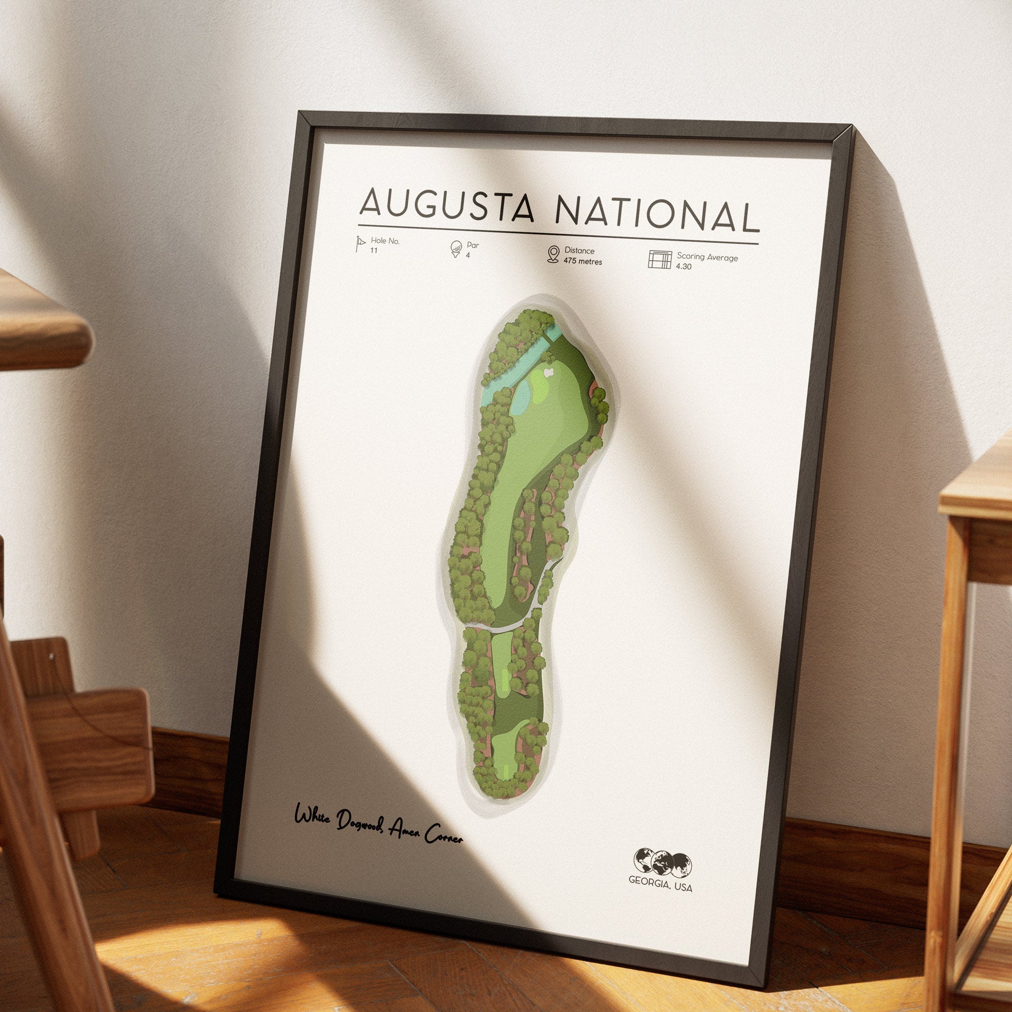 Augusta National Golf Course Map print