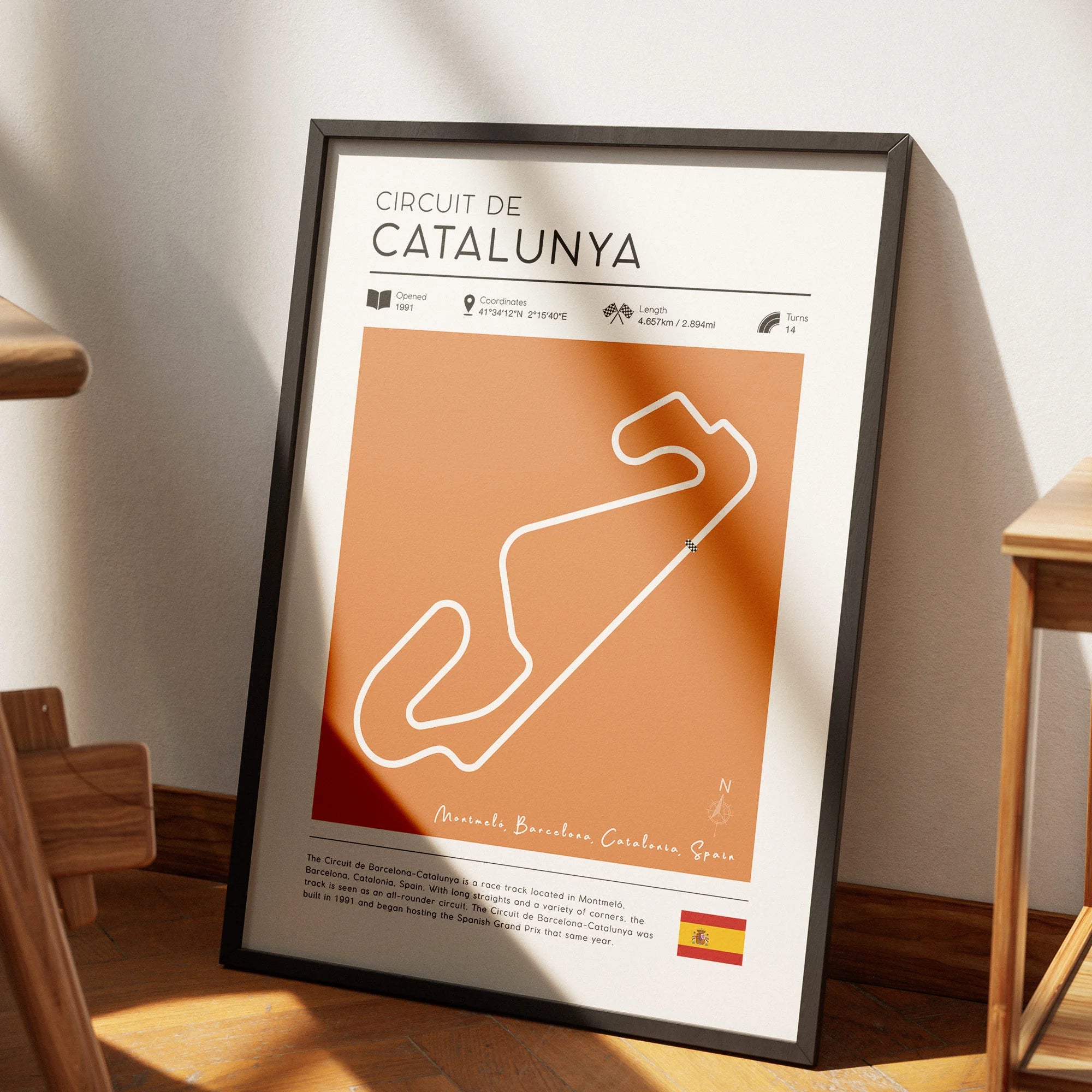 F1 circuit poster - Circuit de Catalunya