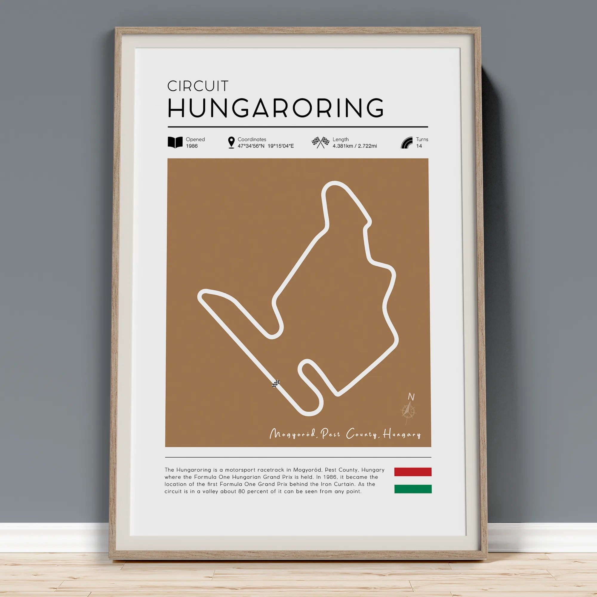 Hungaroring Track Poster (Vintage)