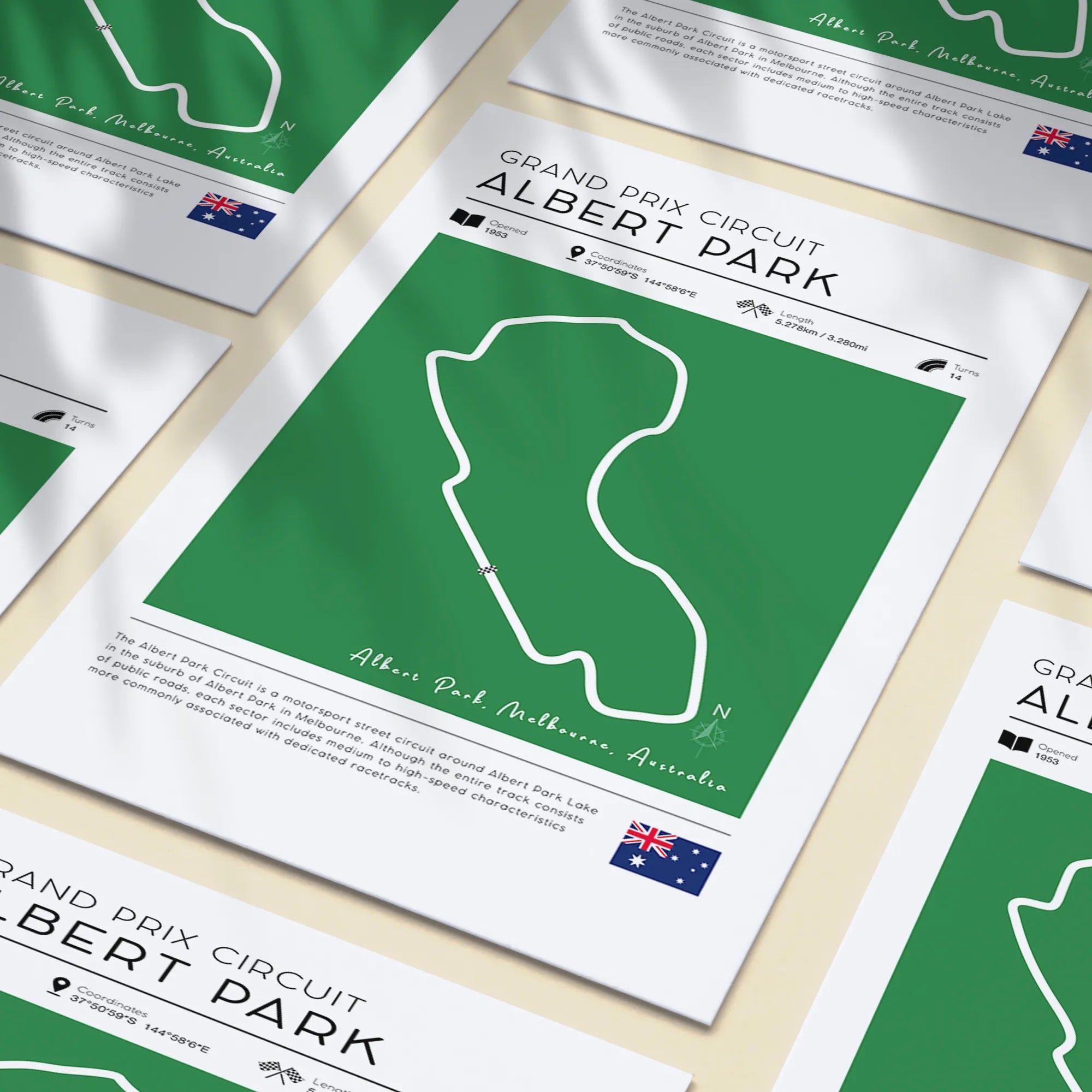 Retro F1 Track Poster - Albert Park