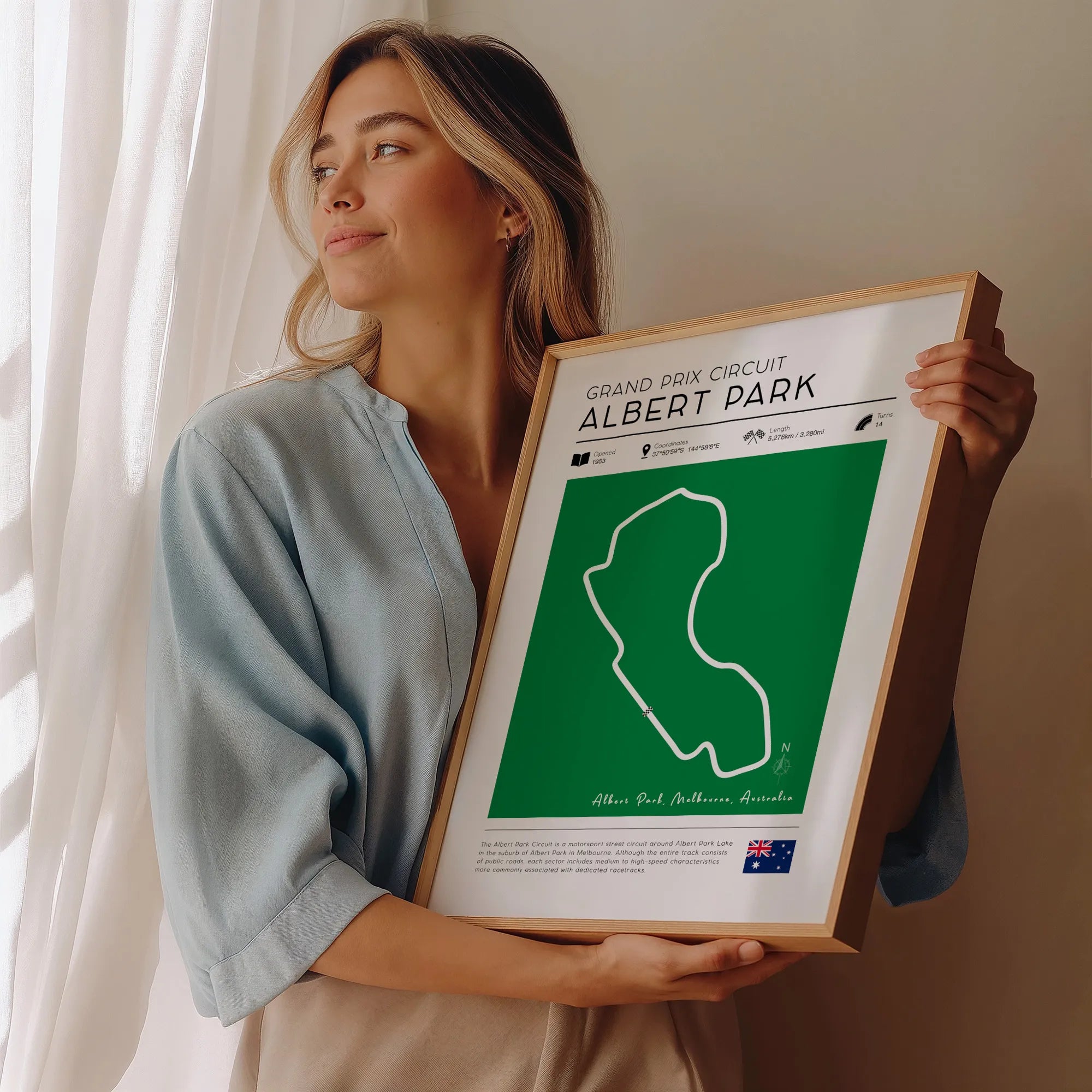 Retro F1 Track Poster - Albert Park