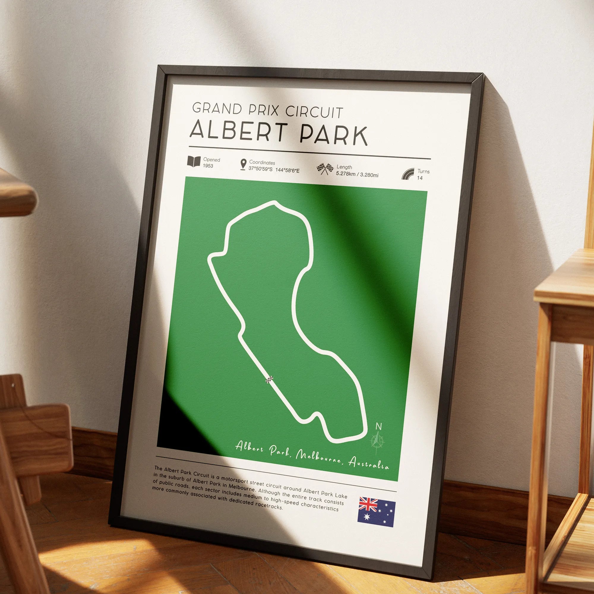 Retro F1 Track Poster - Albert Park in Frame