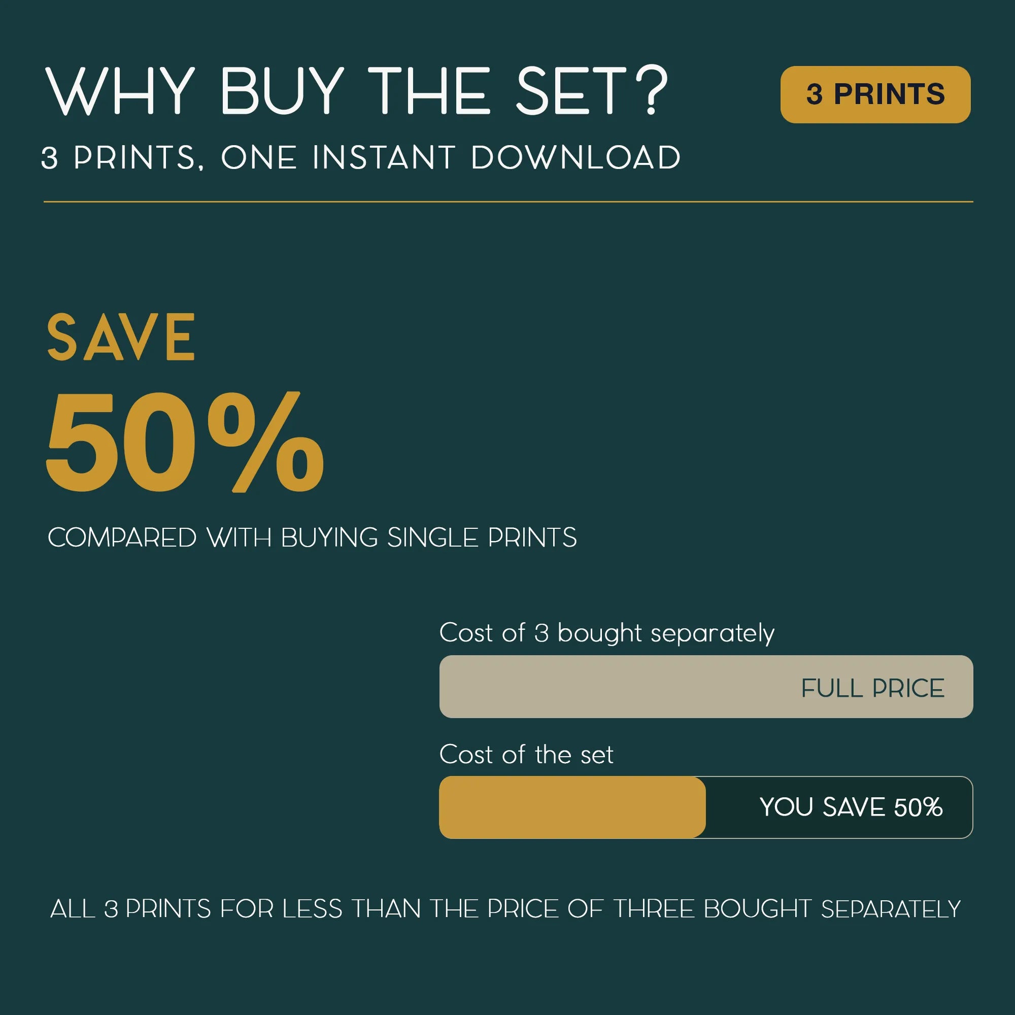 Cocktail poster set value: all 3 prints for one price, save 50% versus buying singles