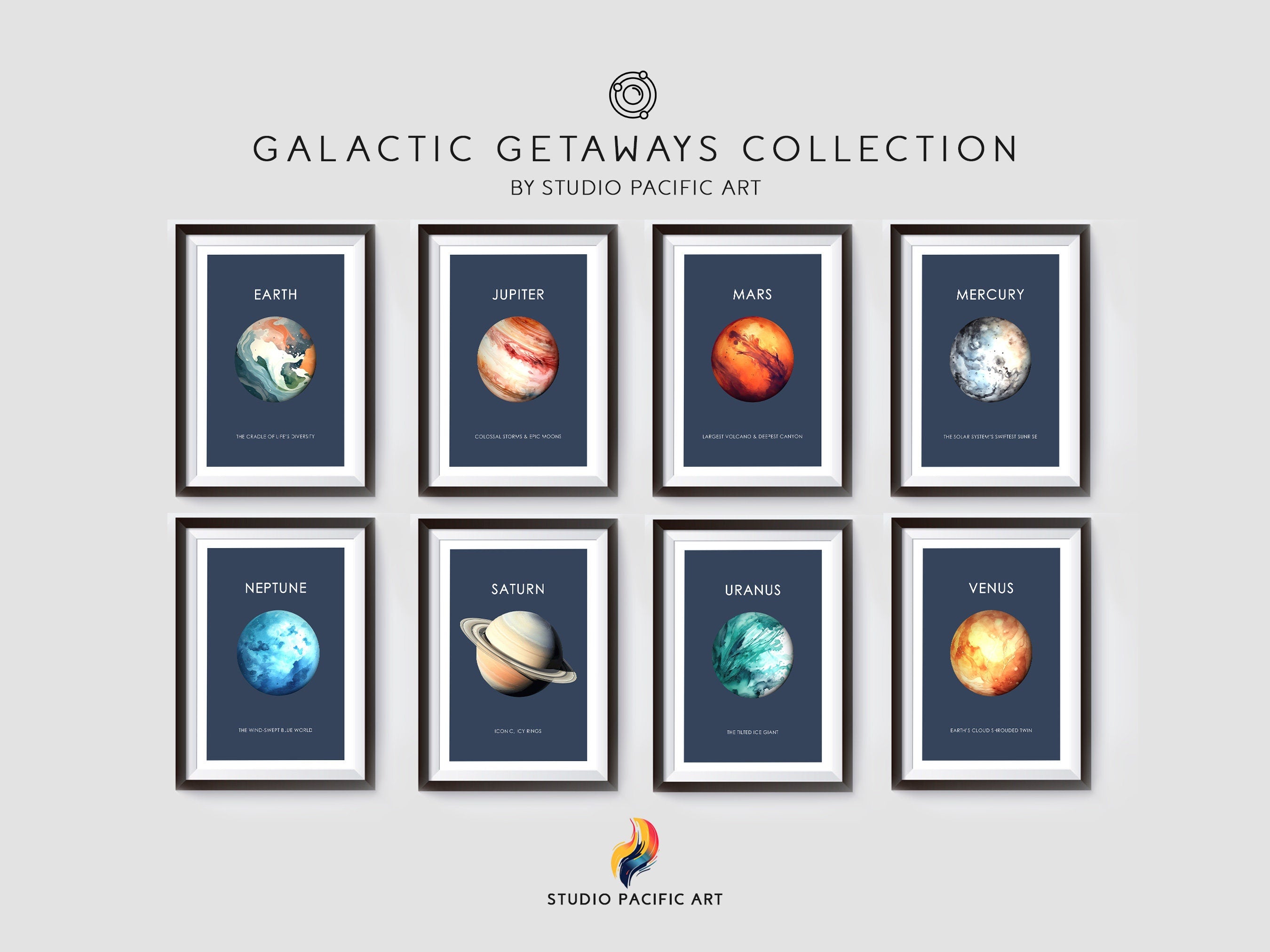 Set of 8 Educational Planet Posters