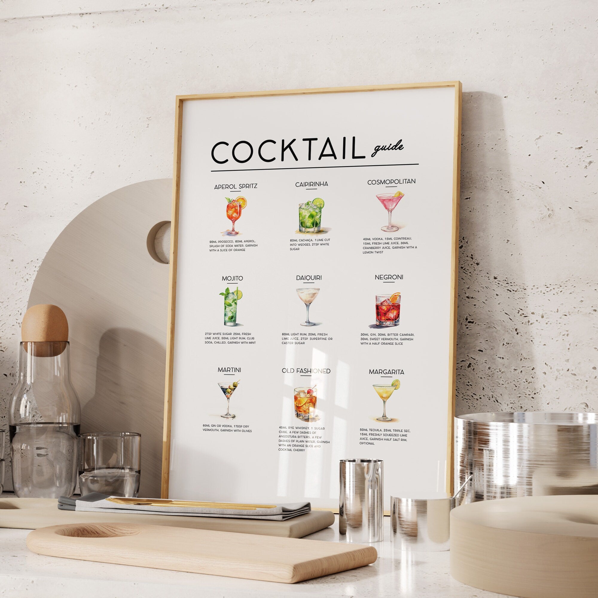 Cocktail Guide Recipe Poster