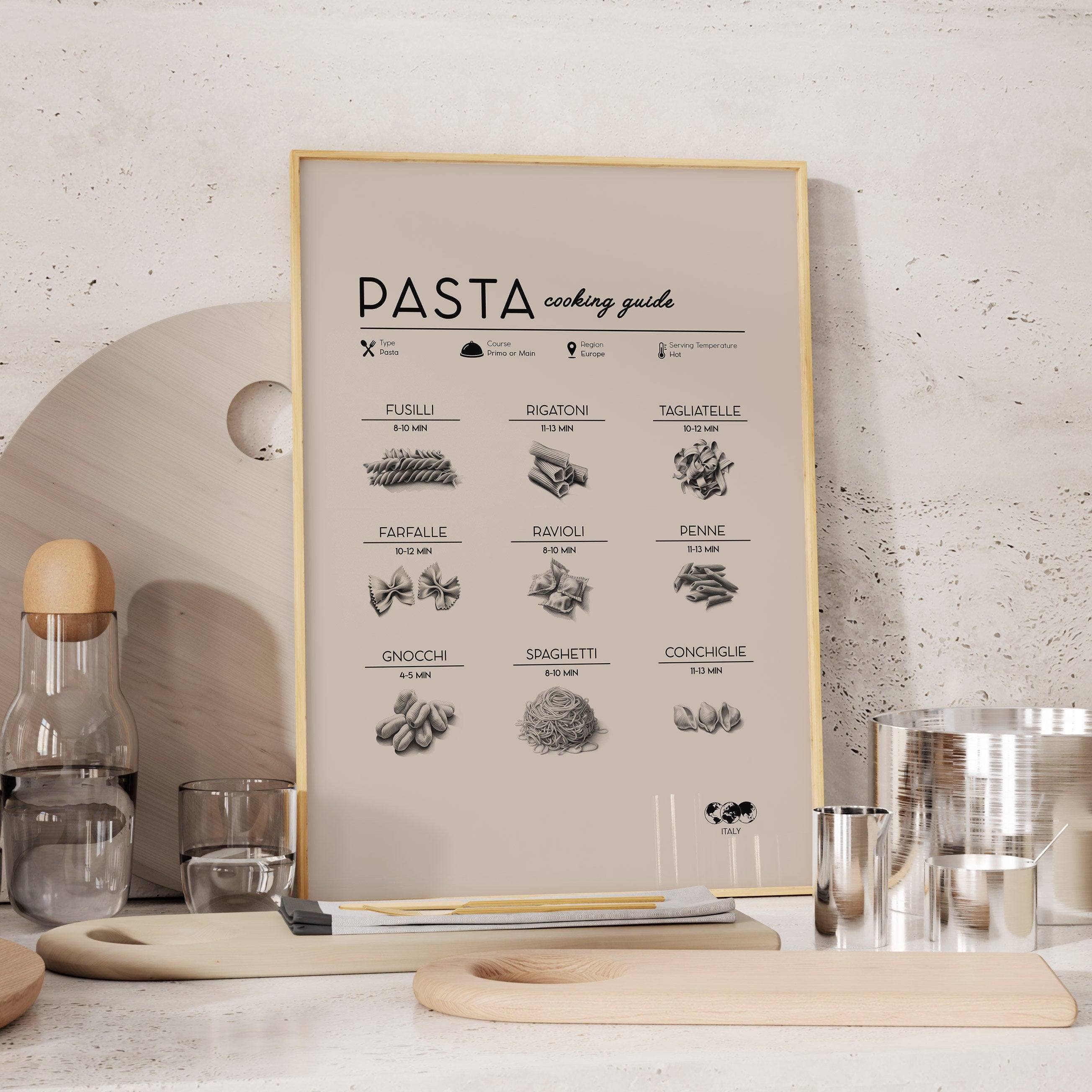 Kitchen Print, Italian Pasta Poster