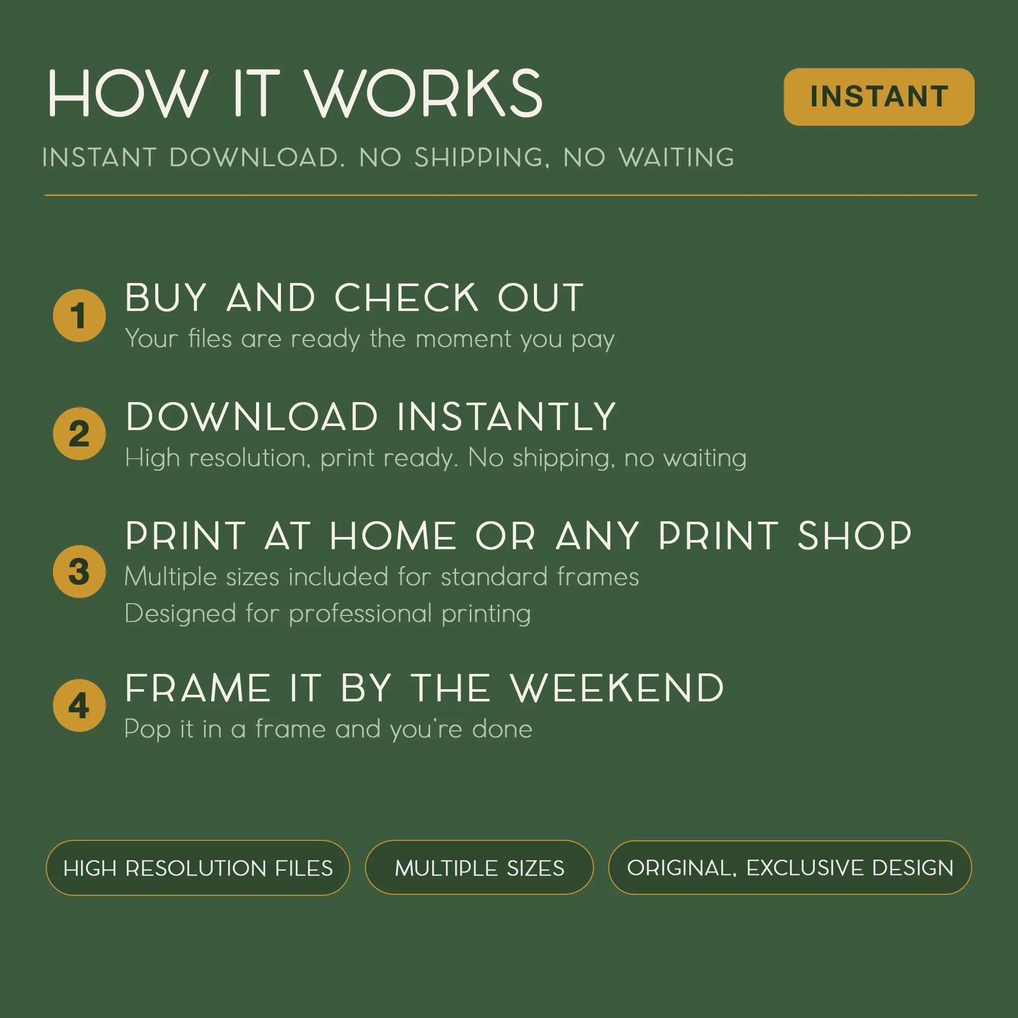 How NZ art prints work: buy, download instantly, print at home or a print shop, then frame